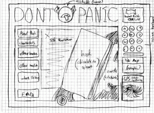 wireframe4